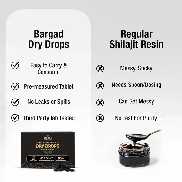 Shilajit_Resin_Drops