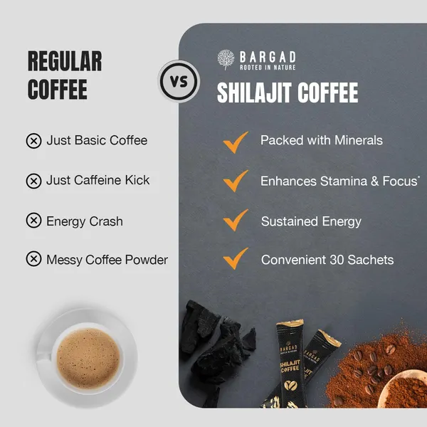 Shilajit_Coffee_For_Unisex
