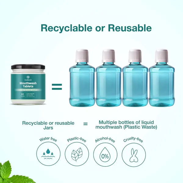 Mouthwash_Tablets