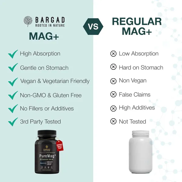 Magnesium_Glycinate_Capsules