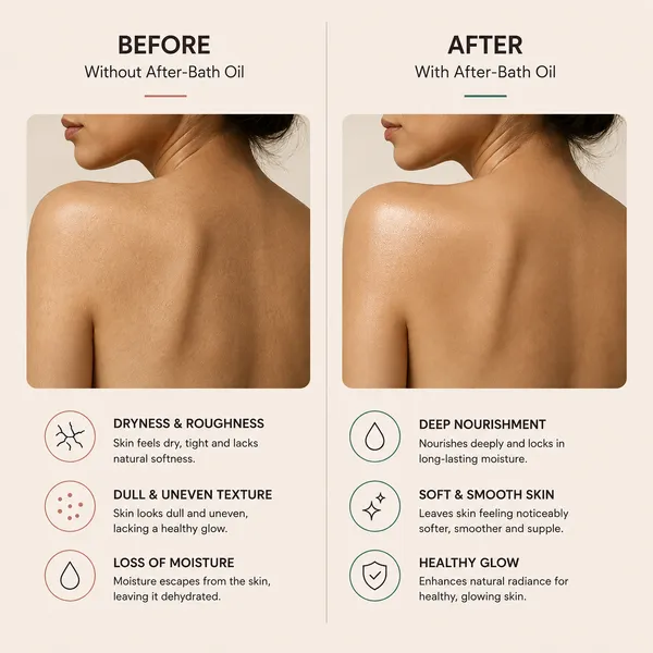 After-Bath-Oil_(Aurum)