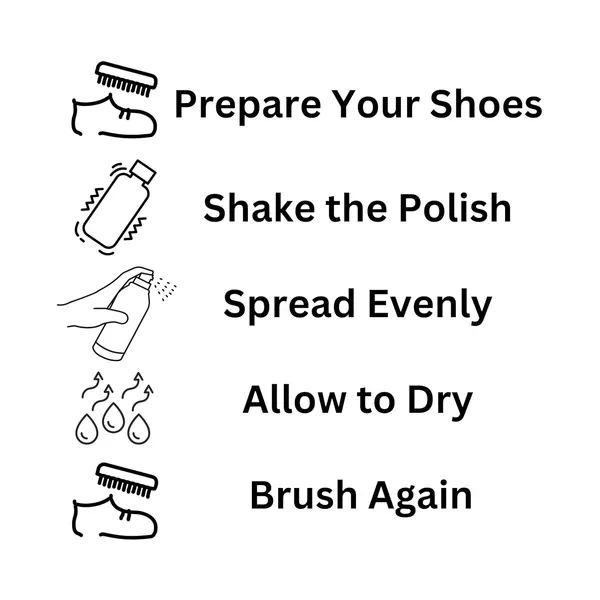 Nubuck_And_Suede_Shoe_Polish_Renovator_(_200_mL)_Pack_Of_2