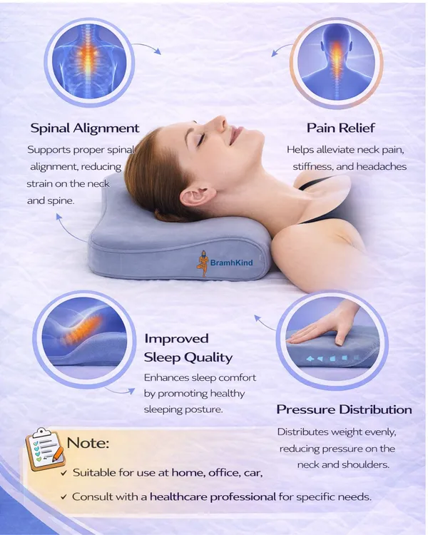 Foam_Cervical_Pillow_And_Gel_Cotton_Eye_Cool_Pack