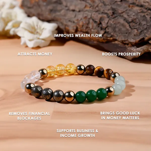 Natura_Multicolor_Premium_Mix_Dhan_Yog_Bracelet