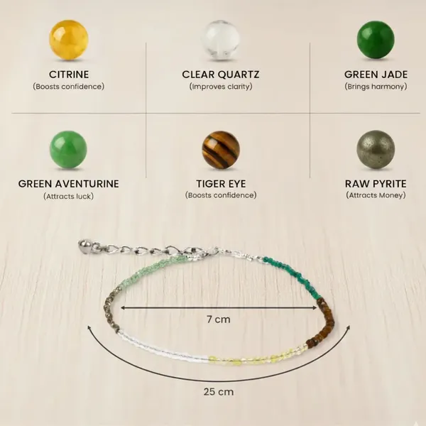 Multicolor_Premium_Mix_Dhan_Yog_anklet