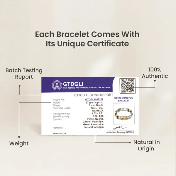 Multicolor_Premium_Dhan_Yog_Stone_Bracelet