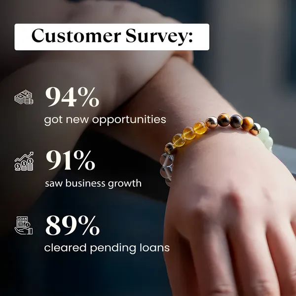 Dhan_Yog_Energy_Bracelet_–_Paisa,_Success_aur_Positive_Energy_ke_liye