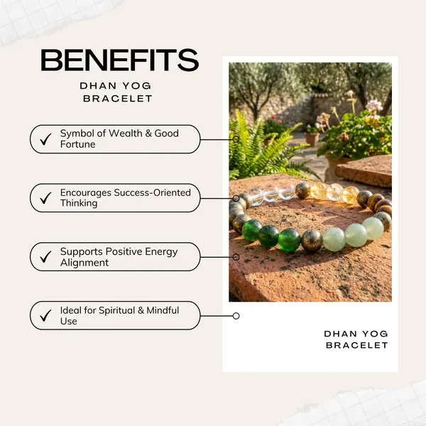 Dhan_Yog_Energy_Bracelet_–_Paisa,_Success_aur_Positive_Energy_ke_liye