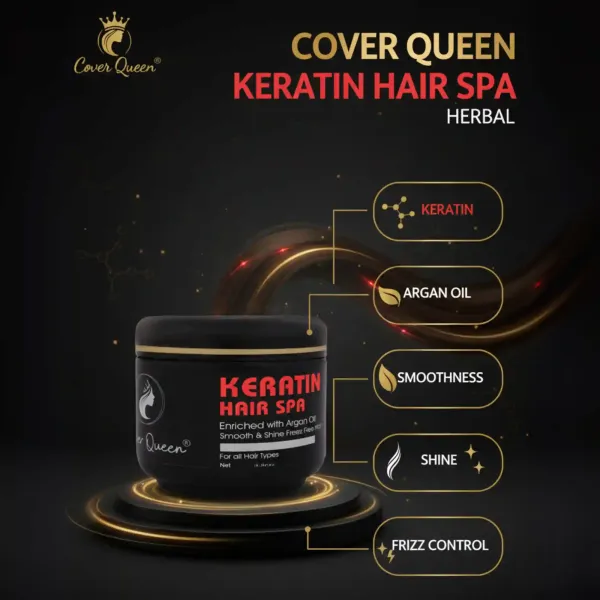 Pack_of_2_Hydrating_Keratin_Hair_Spa_100Gm_For_Unisex