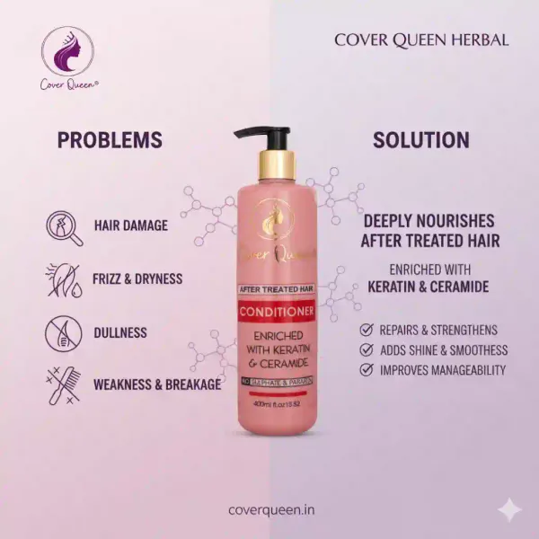 Hydrating_Conditioner_Enrich_With_Keratin__Ceramide_For_Unisex