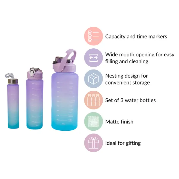 Multicolor_Motivational_Water_Bottle_For_Men_&_Women
