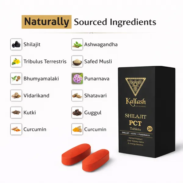 Kailash_Strength_&_Recovery_Combo_(Ladoos_15_+_PCT_Capsules_30)