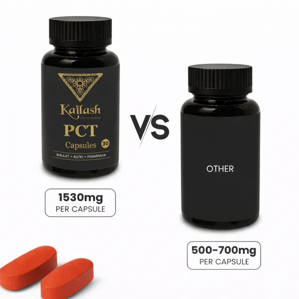 Kailash_Pct_Capsules_Advanced_11_Herb_Recovery_Formula_For_Men