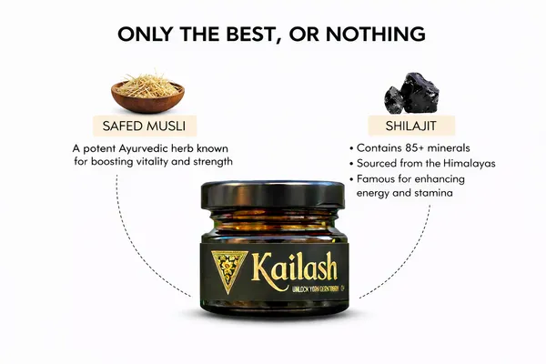 Kailash_Daily_Strength_Combo_(Pure_Shilajit_+_Shakti_Blend_–_25G_Each)