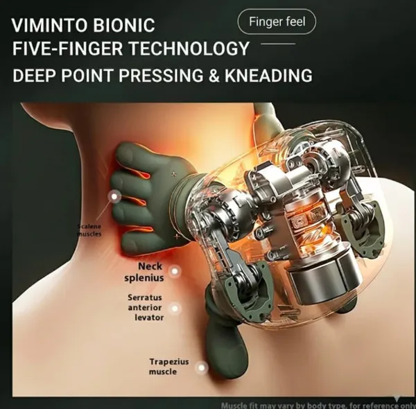 Long_Rechargeable_Neck_And_Shoulder_Kneading_Massager