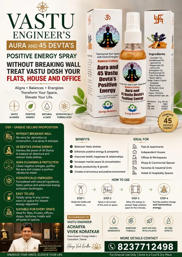 Aura_&_45_Vastu_Devta's_Positive_Energy_Spray