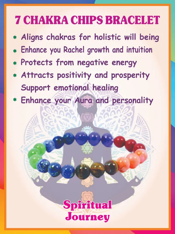 Seven_Chakra_Certified_Crystal_Bracelet