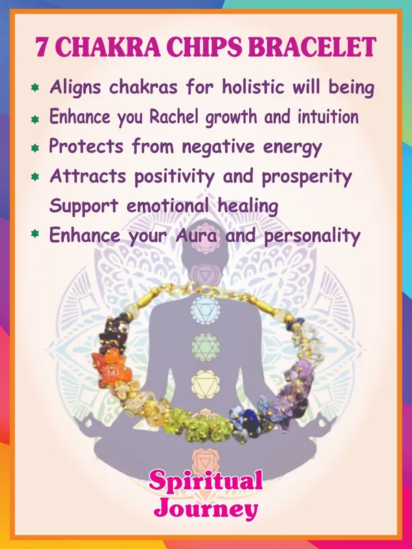 Seven_Chakra_Chips_Certified_Crystal_Bracelet