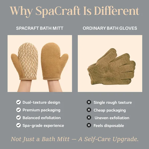 Dual_Texture_Exfoliating_Bath_Mitt