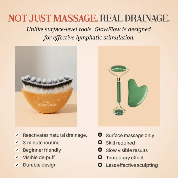 GlowFlow_Lymphatic_Sculpt_Face_Brush_–_Anti-Puffing_Tool_for_Jawline_Contouring,Facial_Drainage_&_Natural_Face_Lift.