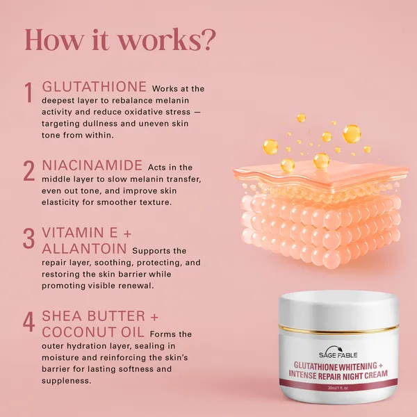 Glutathione_Whitening_+_Intense_Repair_Night_Cream_|_Overnight_Radiance_With_Niacinamide,_Vitamin_E,_Shea_Butter,_Allantoin_&_Coconut_Oil_(30_ml)|_For_Men_and_Women..