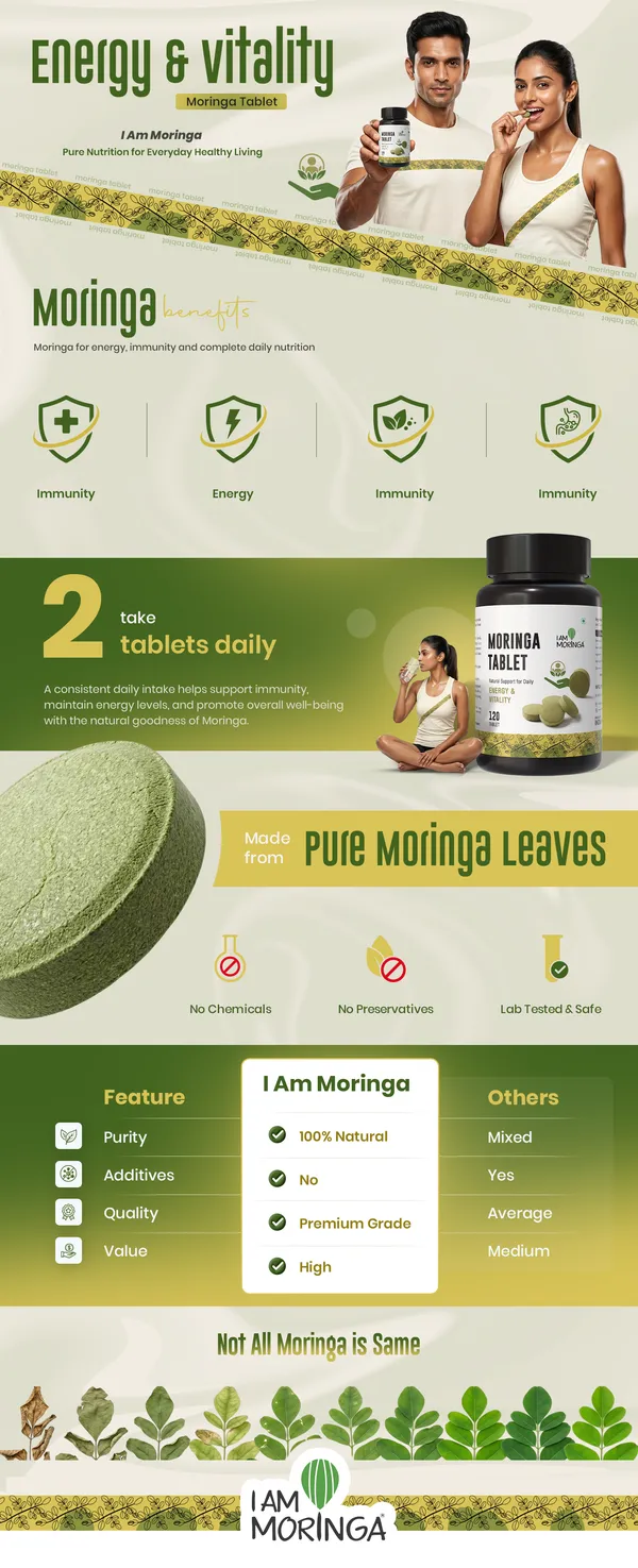 Moringa_Tablets_–_120_tablet_(Daily_Wellness)
