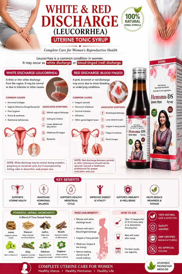 Hemsma_Ds_200Ml__Pack_Of_2