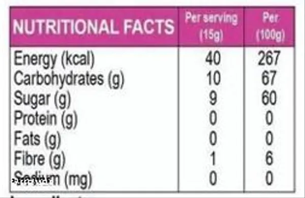Organic_Plus_Ayurveda_Gulkand_Pack_Of_2