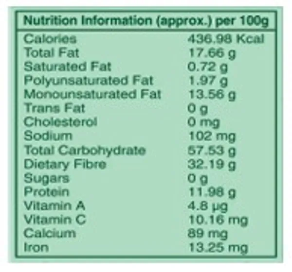 Organic_Plus_Ayurveda_Dhaniya_Jira_Powder_Coriander_Cumin_Powder_Pack_Of_2