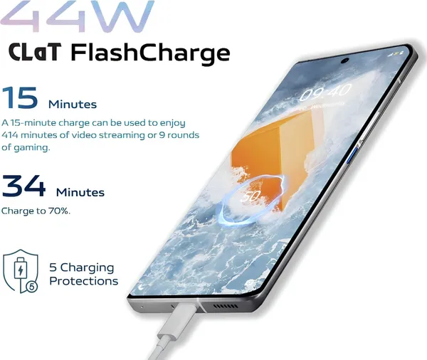 White_44_W_Adaptive_Charging_6_A_Wall_Charger_For_Mobile