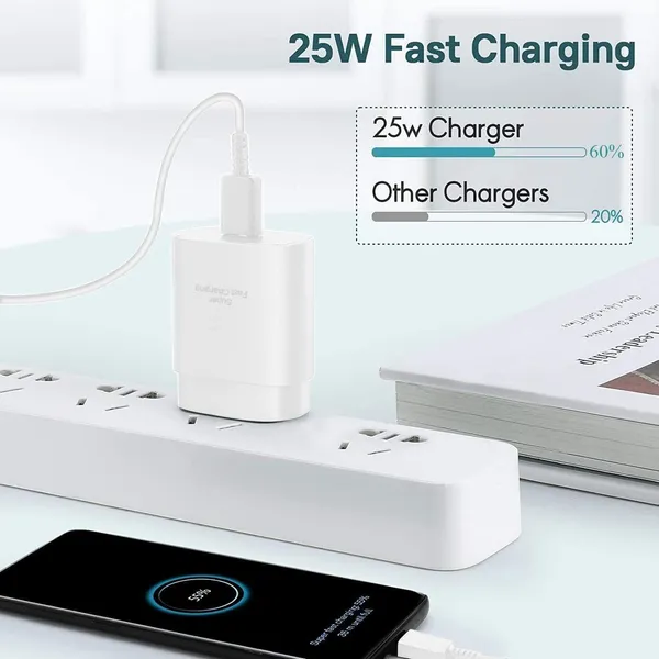 White_25_W_Supercharge_3.1_A_Wall_Charger_For_Mobile_With_Detachable_Cable_(Cable_Included)