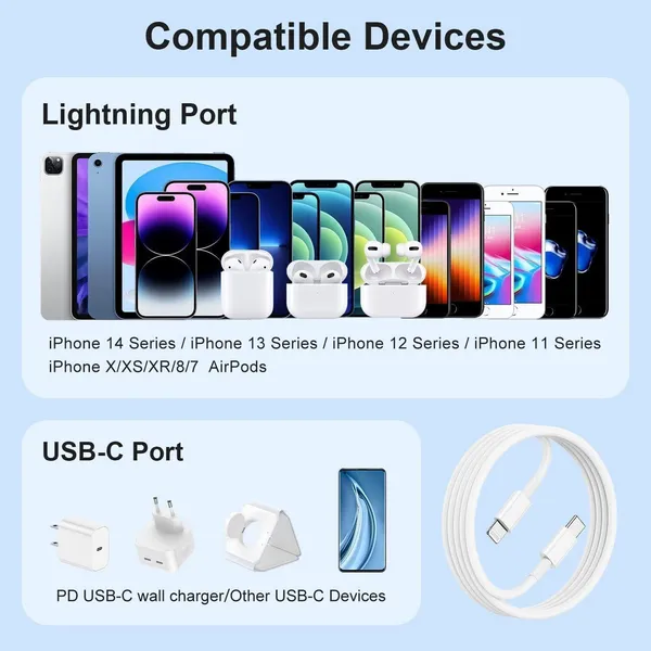White_20_W_Quick_Charge_4_A_Wall_Charger_For_Mobile_With_Detachable_Cable_(Cable_Included)