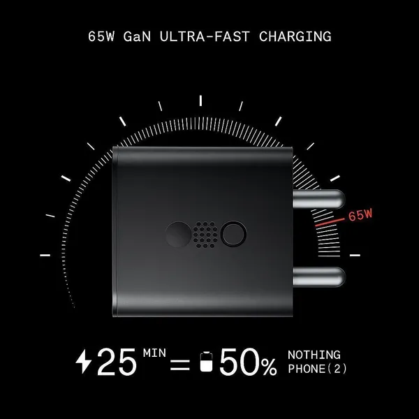 Black_65_W_Gan_3_A_3_Port_Mobile_Charger