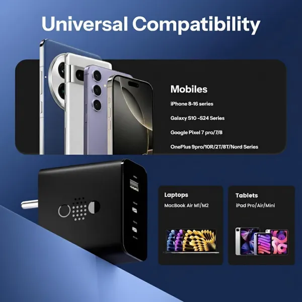 Black_65_W_Gan_3_A_3_Port_Mobile_Charger