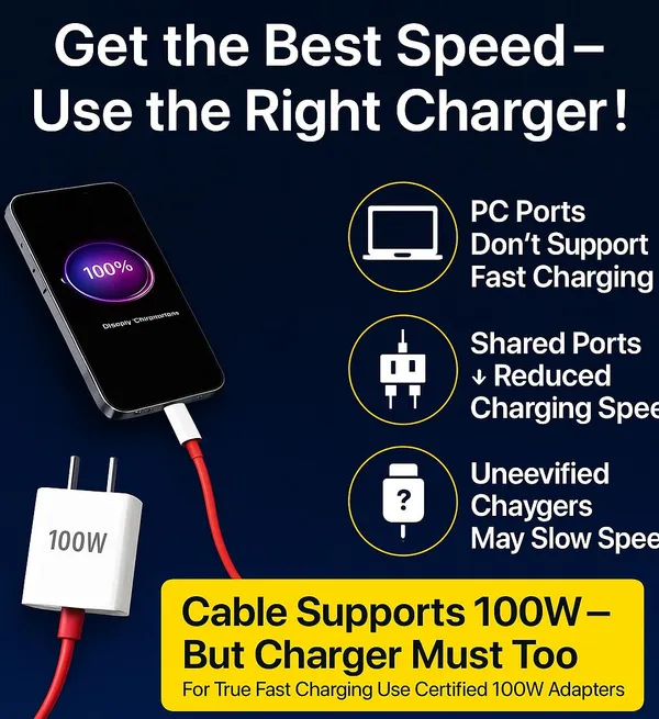 Red_100W_Supervooc_Cable_80W_Supervooc_Cable_65W_Supervooc_Cable_33W_Supervooc_Cable_1_M_Usb_Type_C_Cable_(Compatible_With_Oppo,Realme,Narzo,Oneplus,Vivo,Iqoo,Samsung,Motorola,Mi,Redmi,Poco)