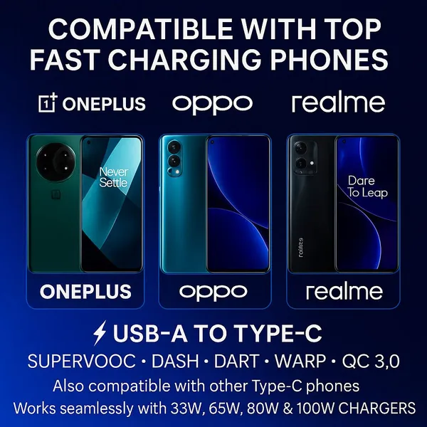 Red_100W_Supervooc_Cable_80W_Supervooc_Cable_65W_Supervooc_Cable_33W_Supervooc_Cable_1_M_Usb_Type_C_Cable_(Compatible_With_Oppo,Realme,Narzo,Oneplus,Vivo,Iqoo,Samsung,Motorola,Mi,Redmi,Poco)
