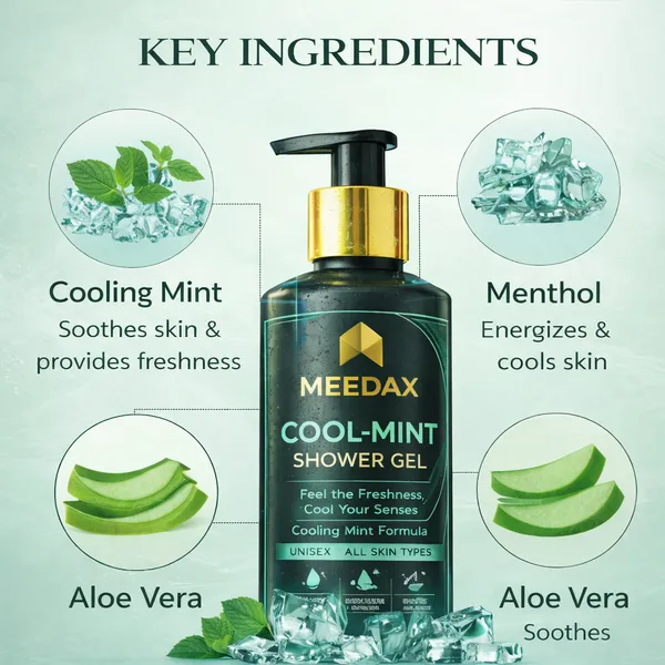 Meedax_Cool_Mint_Shower_Gel