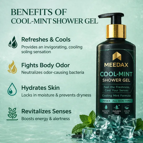 Meedax_Cool_Mint_Shower_Gel