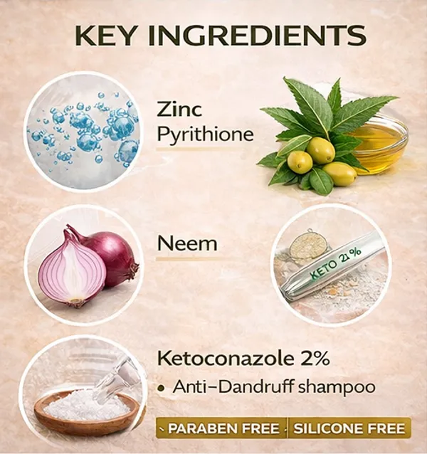 Meedax_Anti_Dandruff_Shampoo