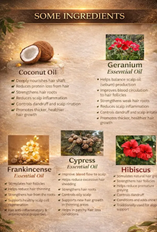 White_Premium_Alopecia/_Anti_Hair_Loss_Essential_Oil_(30_Ml)