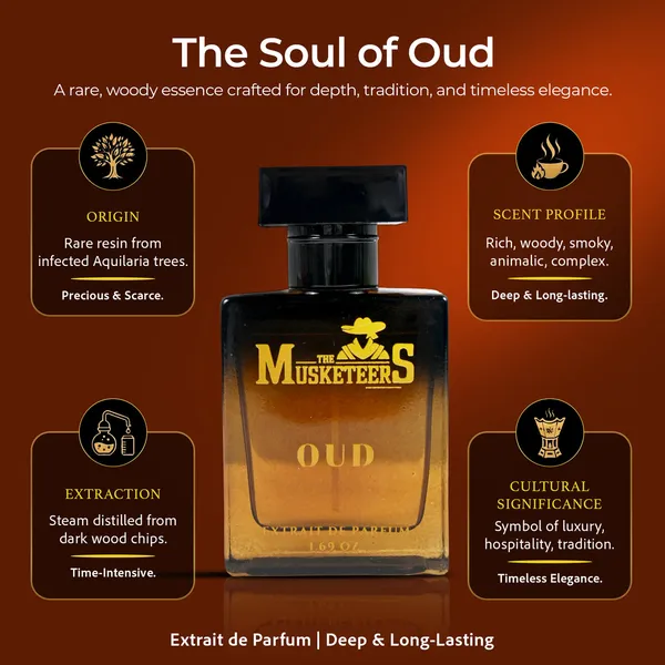 Oud_Premium_Perfume_And_Desire_Premium_Perfume_Pack_Of_2