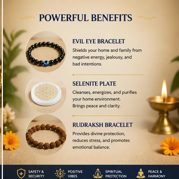 Home_Protection_&_Peace_Combo_–_Evil_Eye_Bracelet_+_Selenite_Plate_+_5_Mukhi_Rudraksh_Bracelet