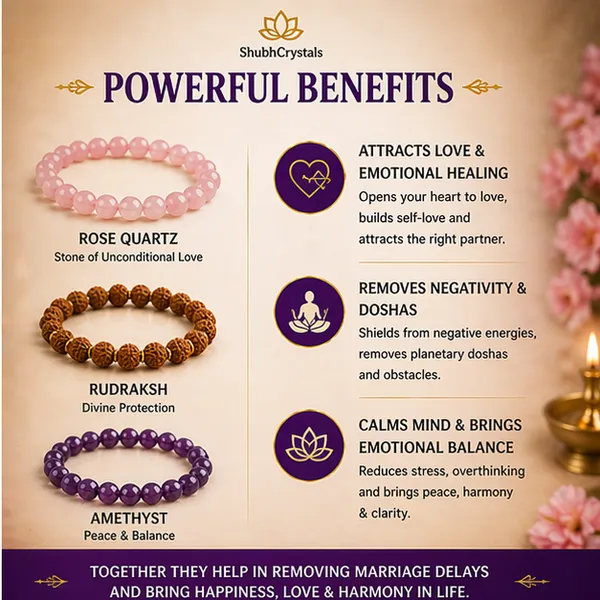 Marriage_Delay_Remedy_Combo_–_Love_&_Commitment_Activation_(Rose_Quartz_Bracelet_+_5_Mukhi_Rudraksh_Bracelet_+_Amethyst_Bracelet)