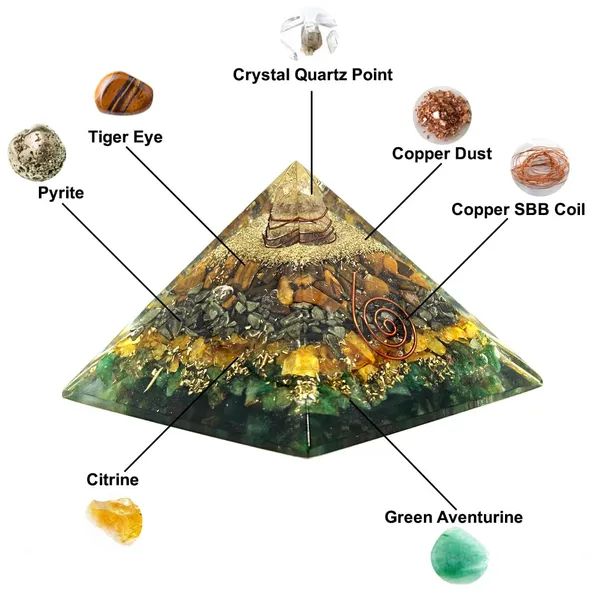 Shubh_Pooja_Dhan_Kit_-_Lakshmi_Wealth_Pyramid_And_Pyrite_Money_Magnet_Pyramid_|_Multicolor_Pack_of_2