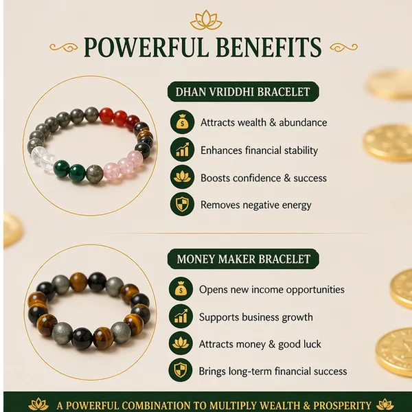 Dhan_Vriddhi_Wealth_Pair_–_Dhan_Vriddhi_Bracelet_+_Money_Maker_Bracelet
