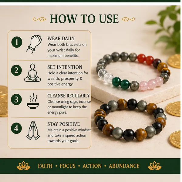 Dhan_Vriddhi_Wealth_Pair_–_Dhan_Vriddhi_Bracelet_+_Money_Maker_Bracelet