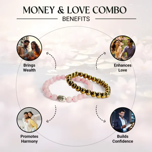 Shubh_Prem_And_Dhan_Combo_-_Love_Attraction_Bracelet_And_Money_Maker_Bracelet_|_Pink_And_Golden_Black_Pack_of_2