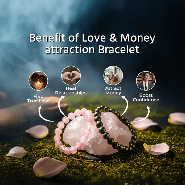 Shubh_Prem_And_Dhan_Combo_-_Love_Attraction_Bracelet_And_Money_Maker_Bracelet_|_Pink_And_Golden_Black_Pack_of_2