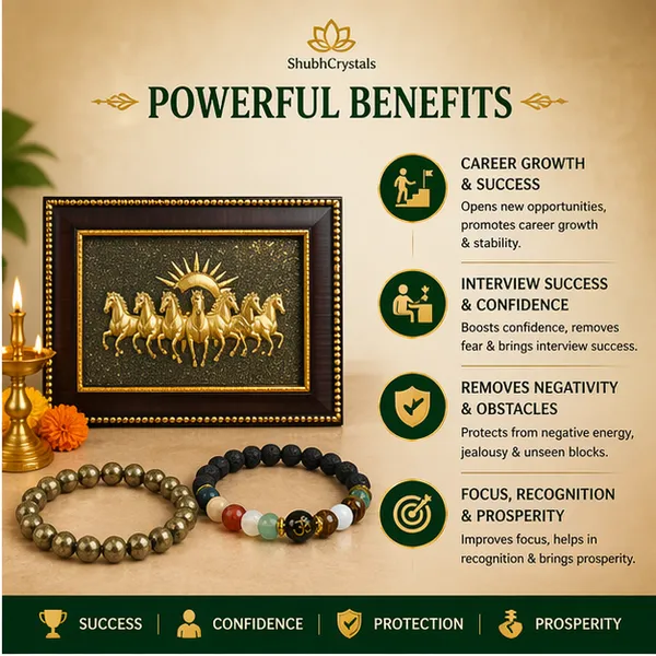 Job_Success_Combo_–_Interview_&_Promotion_Booster_(7_Horses_Pyrite_Frame_+_Raw_Pyrite_Bracelet_+_Navgrah_Shanti_Bracelet)