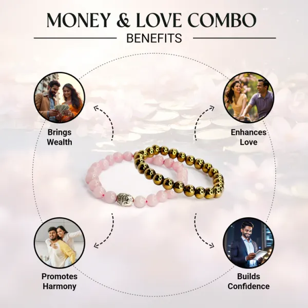 Money_And_Love_Combo_-_Wealth_Bracelet_And_Love_Attraction_Bracelet_|_Pink_And_Golden_Pack_of_2